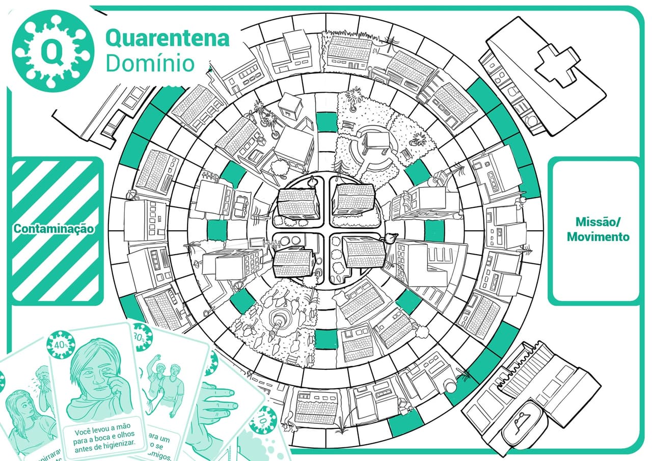 Quarentena Domínio