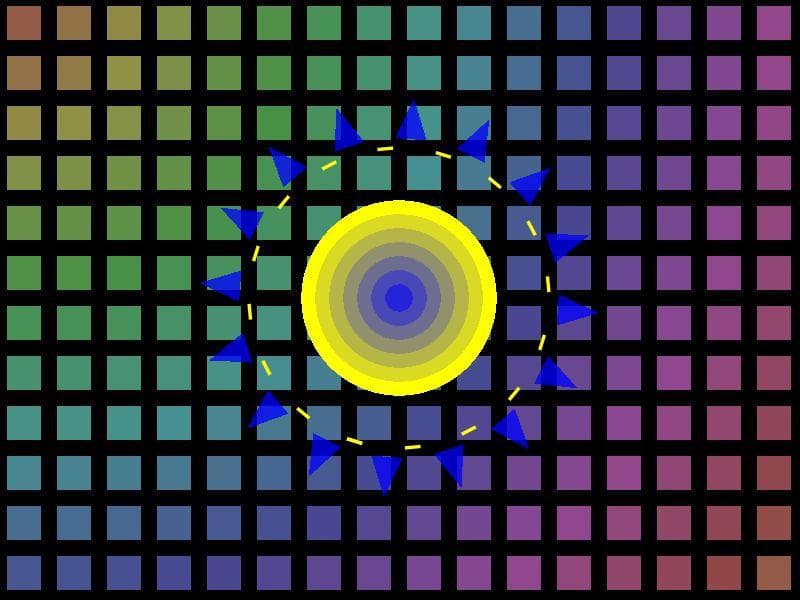 Perception Saga
