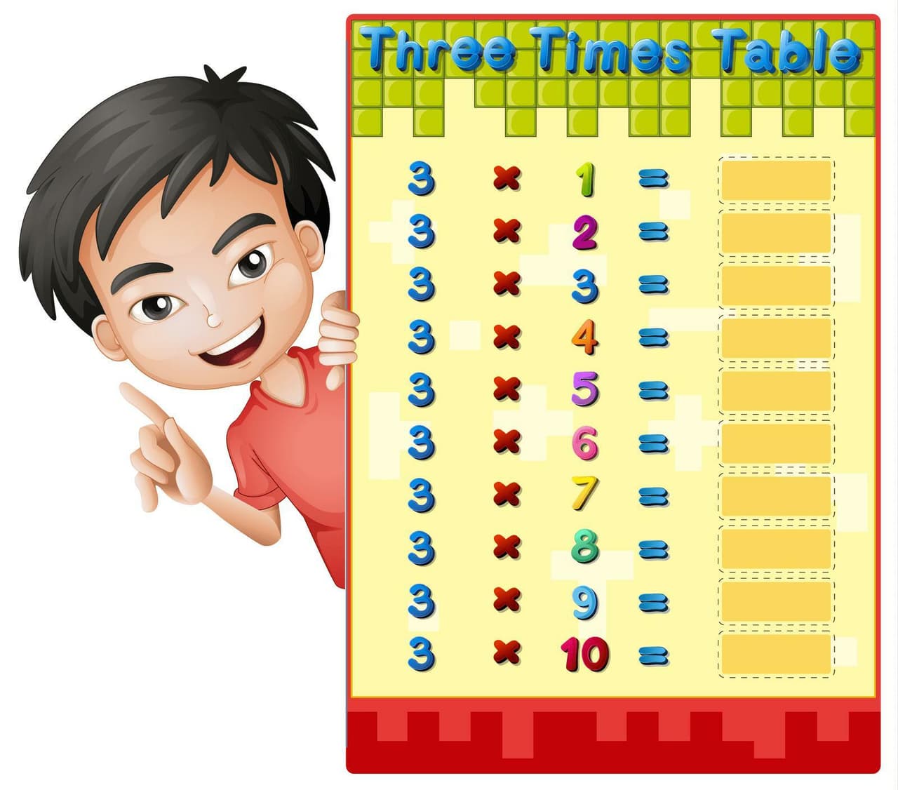 Times Table Educational Game | Construct 3 screenshot 2