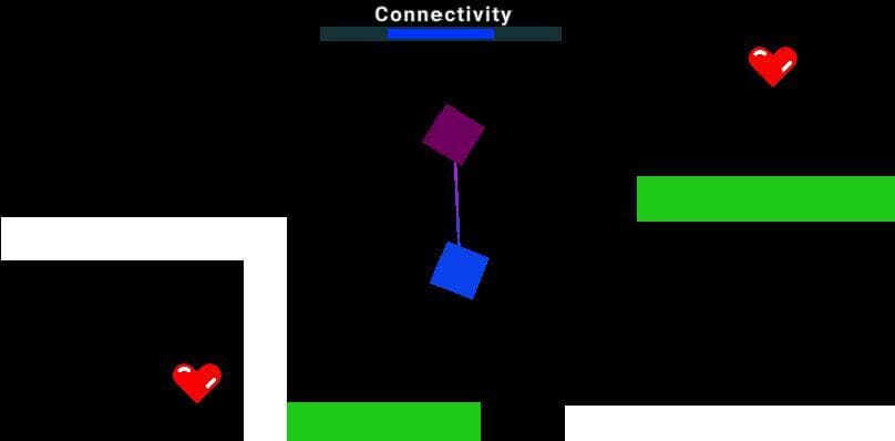 Linked Connection