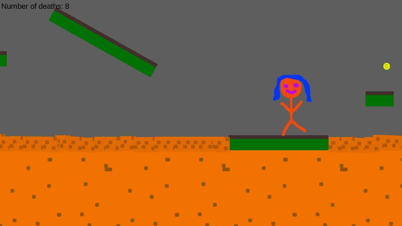 you can do it (MeGamess) screenshot 6