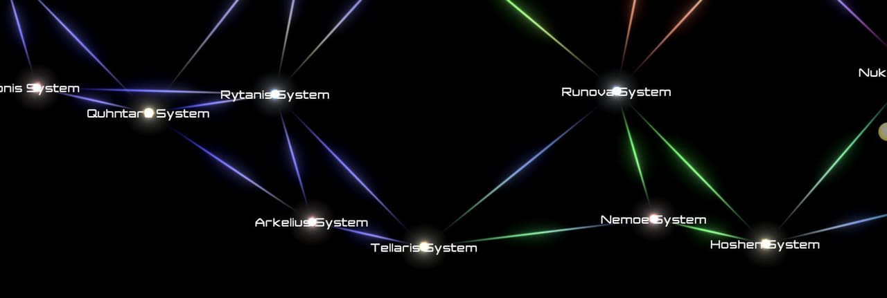 Directive screenshot 5