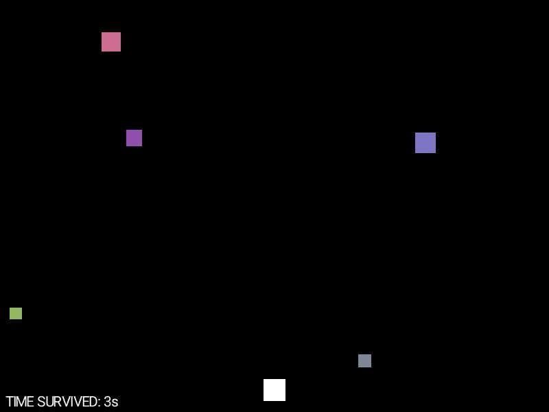 Dodging Cubes