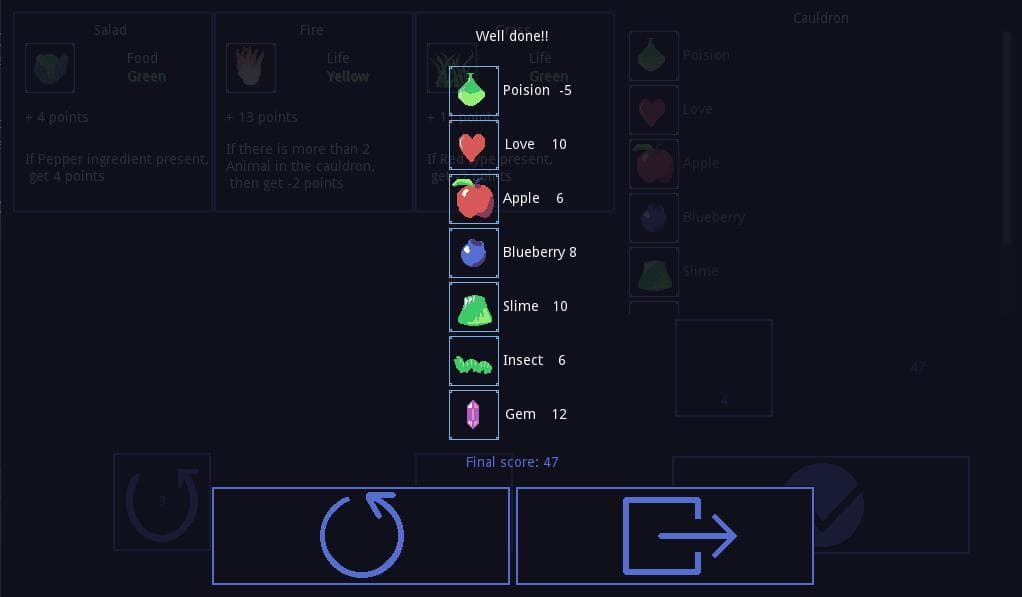 Breakfast with Witches screenshot 3