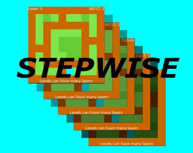 Stepwise