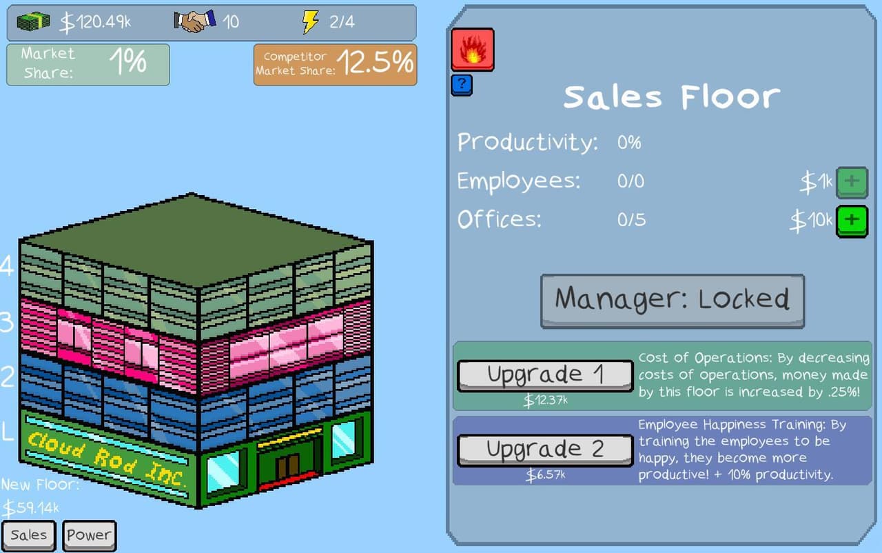 Sales Selling Manager