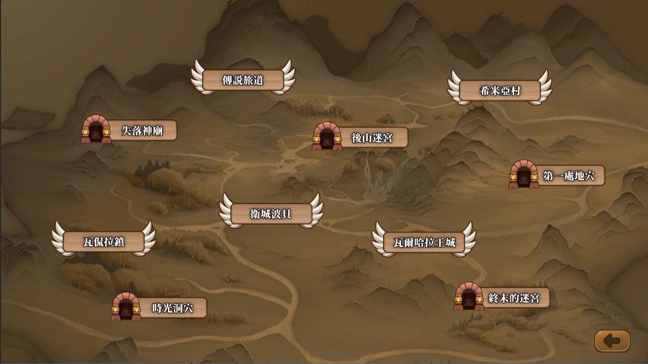 PaPaPub screenshot 3