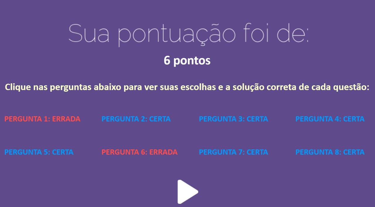Depois do Não
