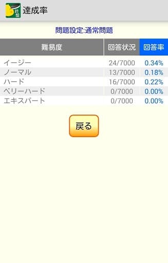 pi-suke endgames