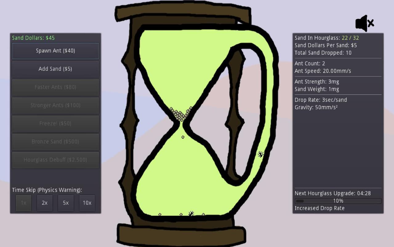 Ants in an Hourglass