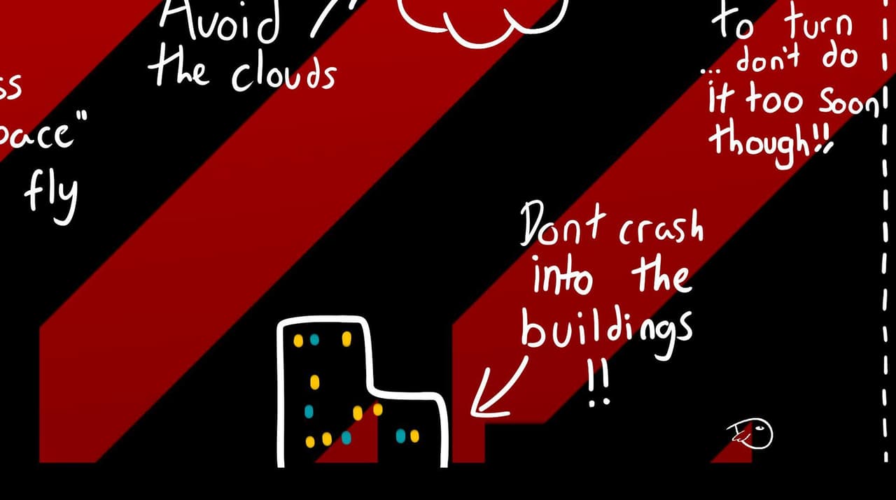 Bird (itch) (SHHH) screenshot 2