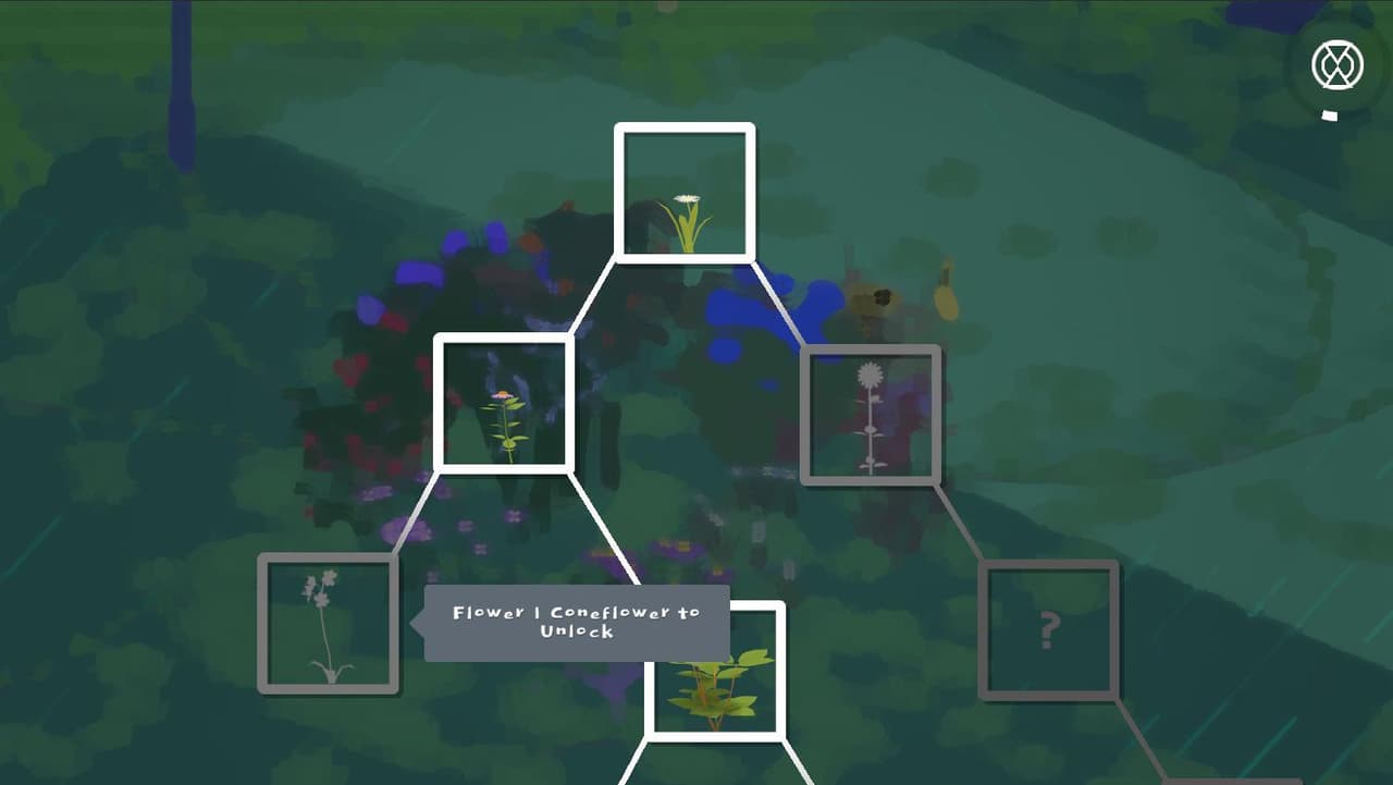 Avant Garden