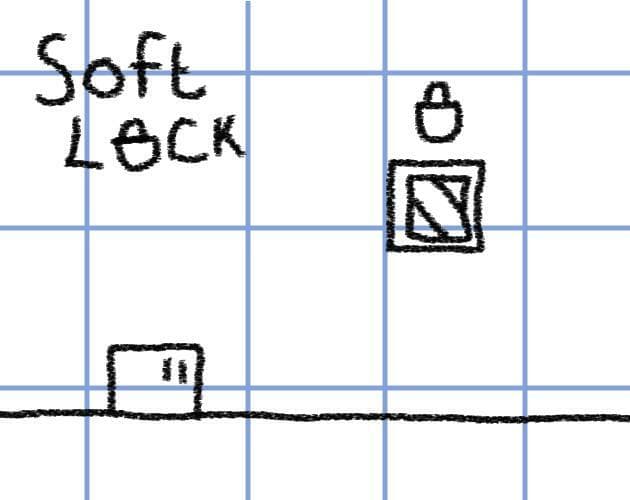 SoftLock