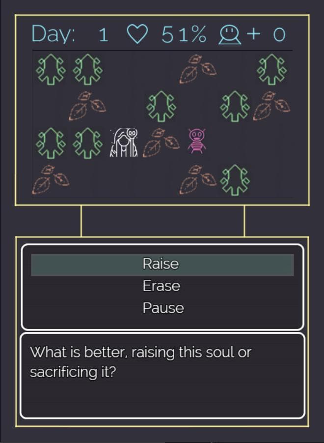 E-Raiser screenshot 3
