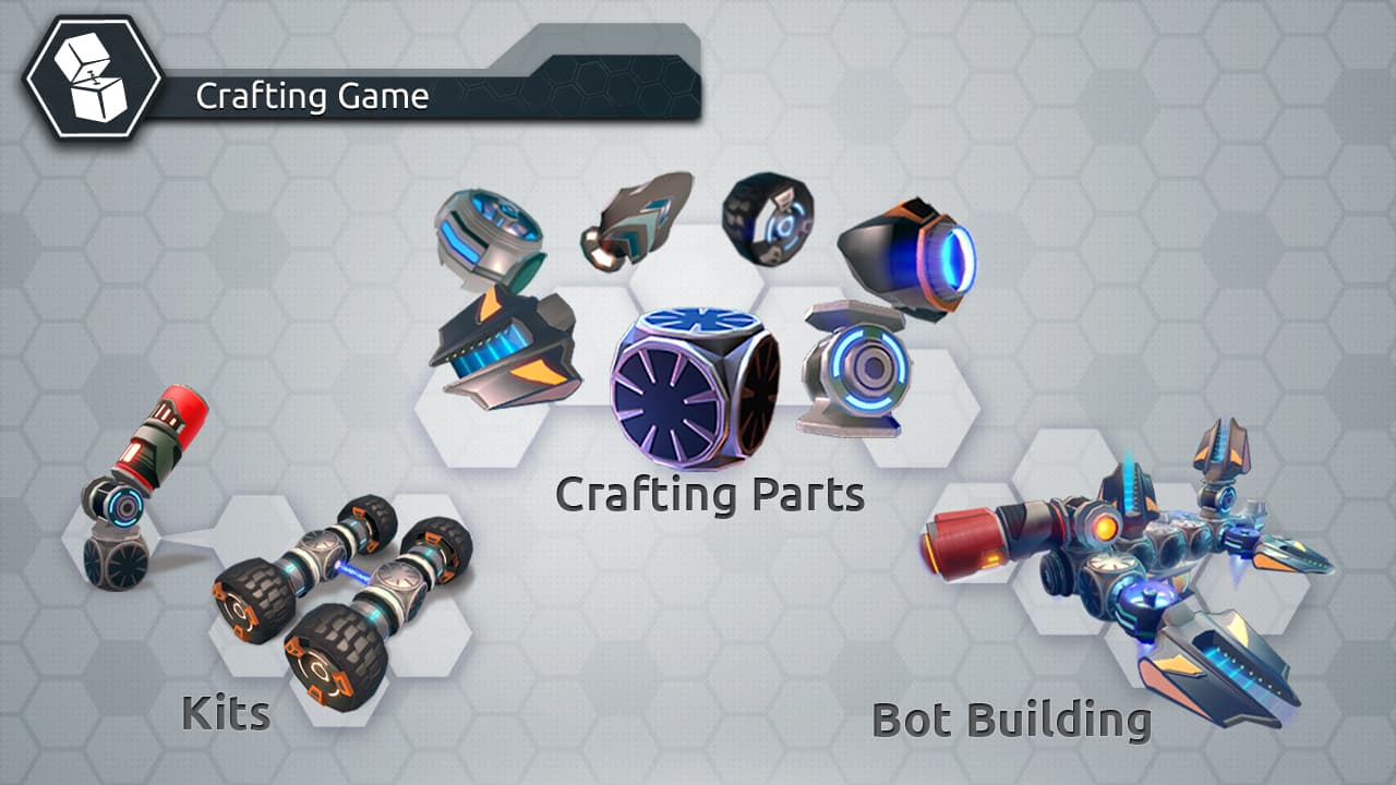 Rawbots screenshot 6