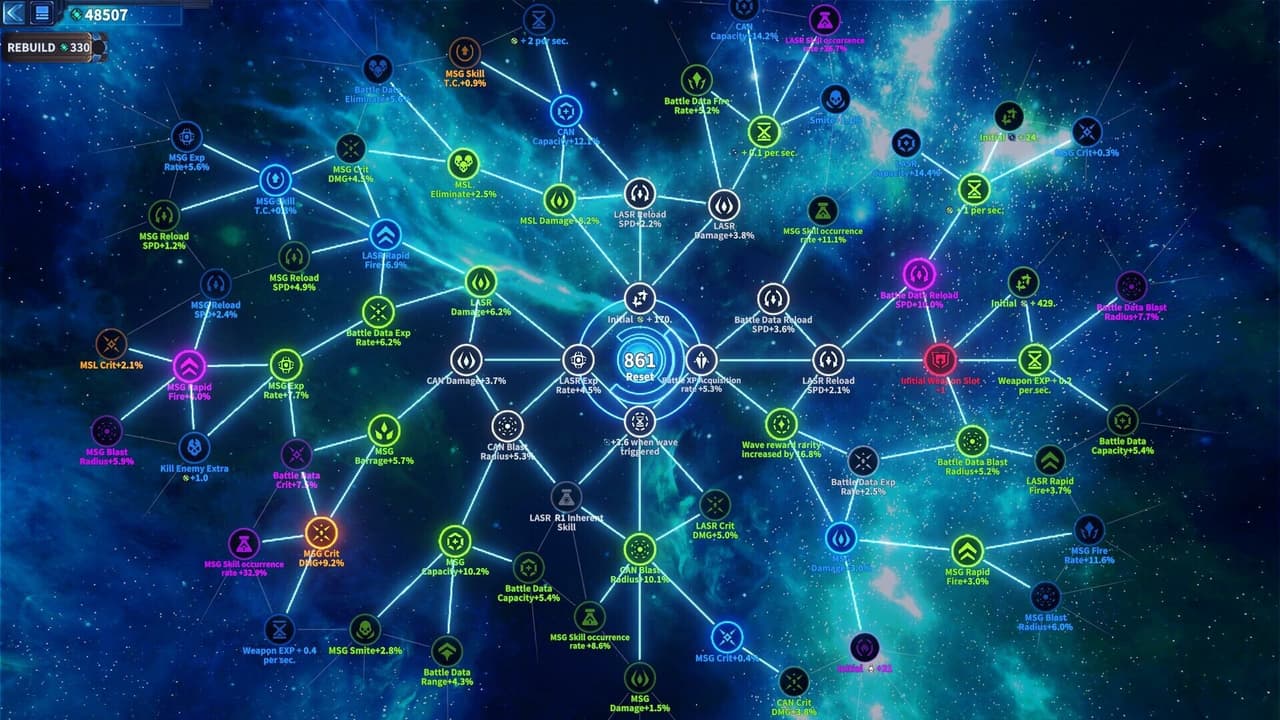 Arms Evolution: ZOMBIE DESTROYER screenshot 5