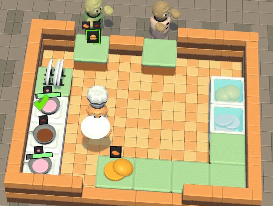 Cookix