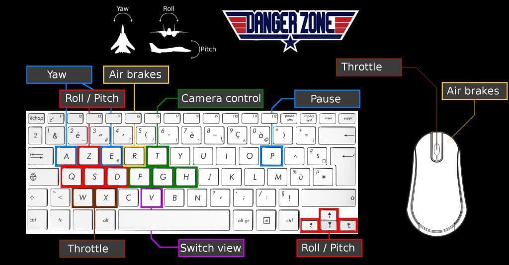 Danger Zone (itch) (LaDropZone) screenshot 2