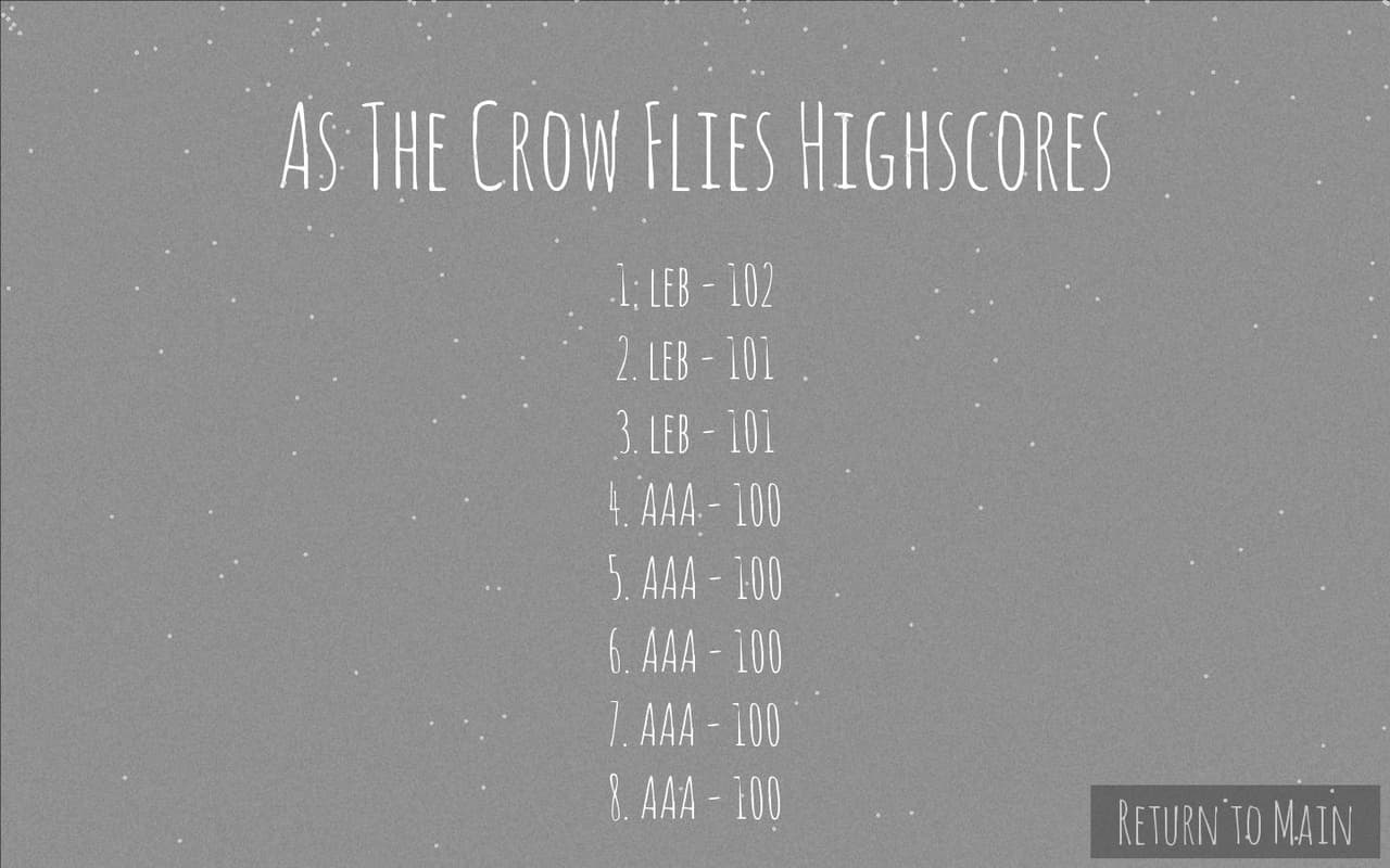 As The Crow Flies