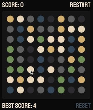 Dots128