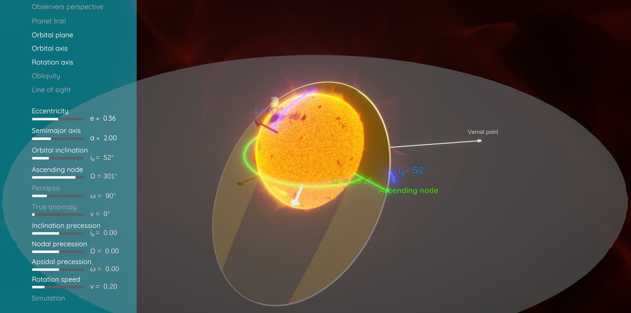 Orbital elements screenshot 2