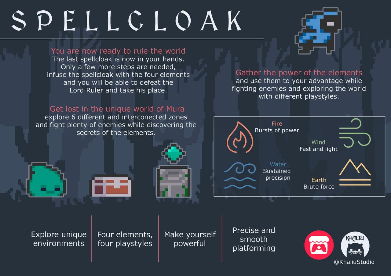 Spellcloak