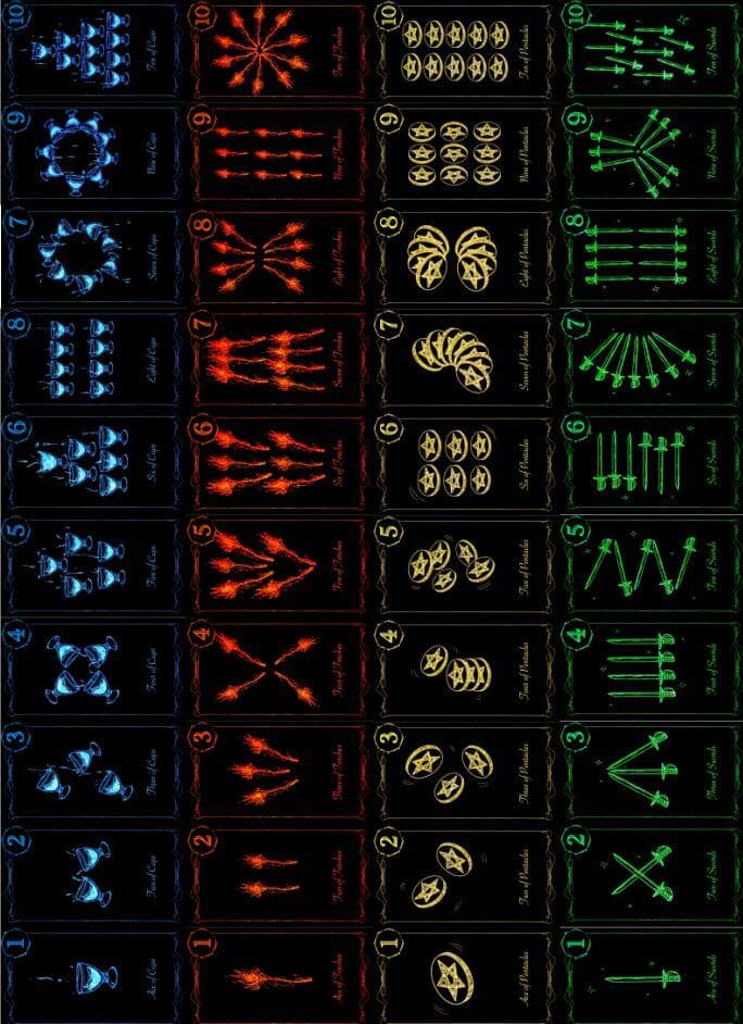 Tarot Academy screenshot 3
