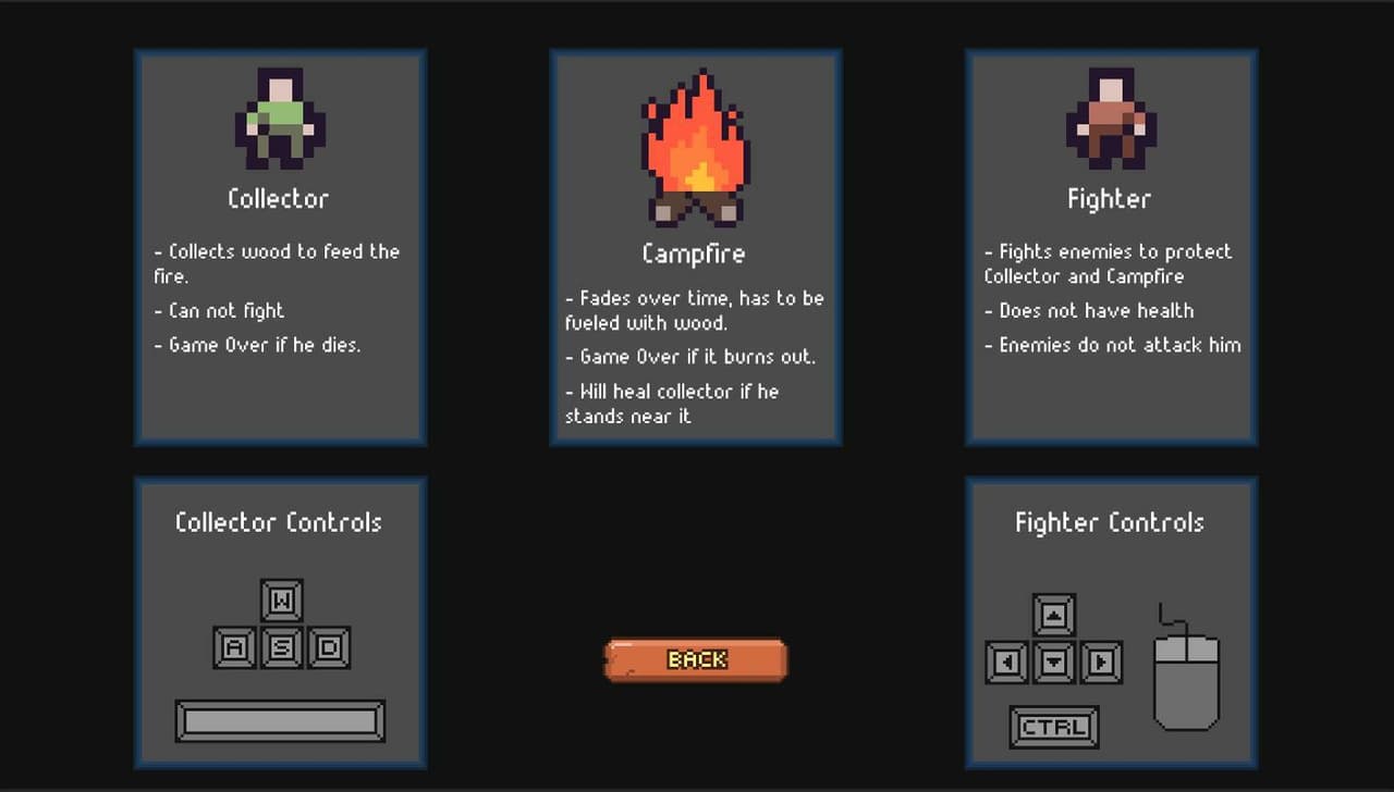 Protect the Flame (Complete Edition)