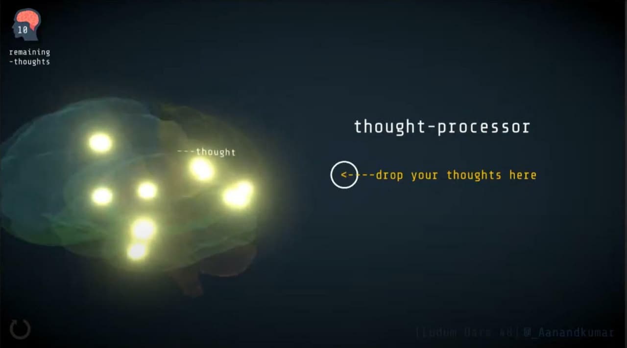 Thought Box [Game Made Under 48 hours For Ludum Dare 48 Jam]