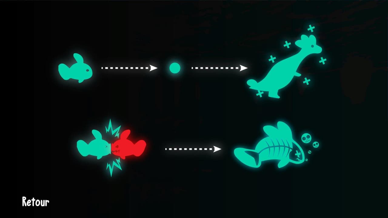 Gob Evolution screenshot 3