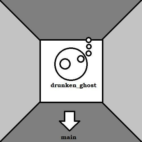 Helmet Engine