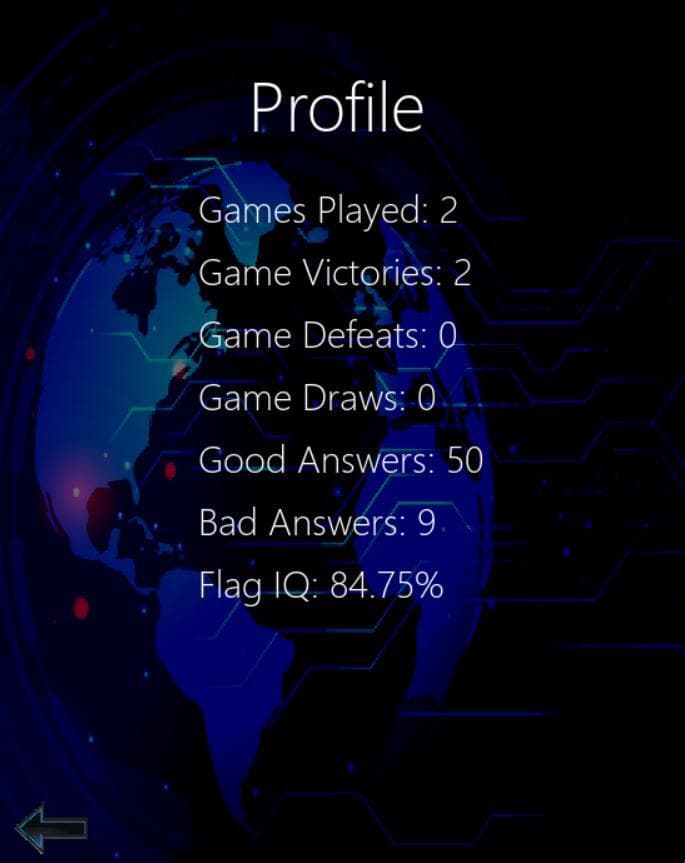 Country Quiz screenshot 3