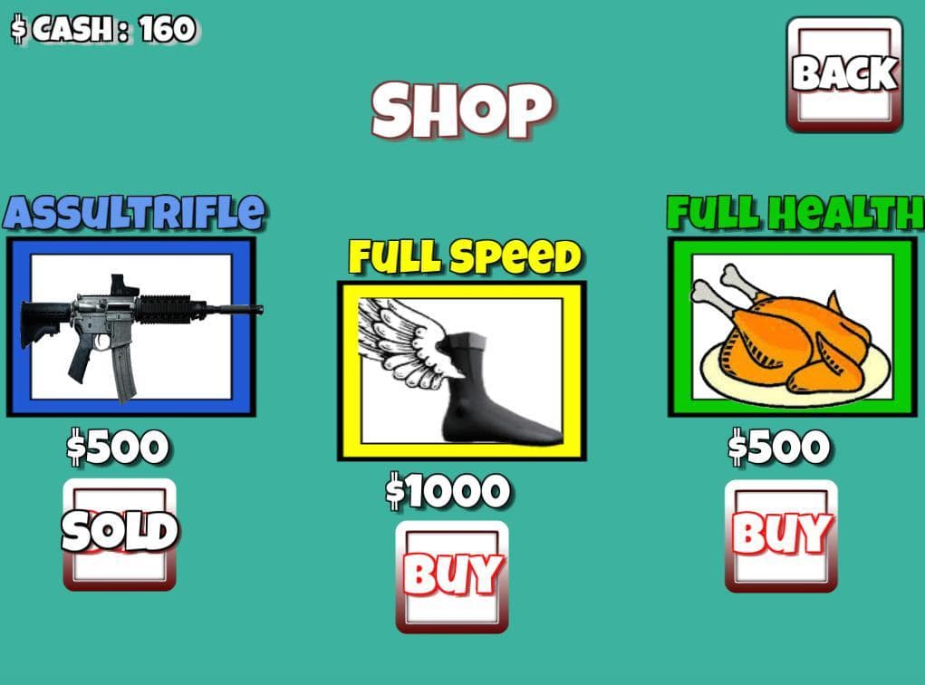 Rowdy The Head Hunter (mac version) screenshot 2
