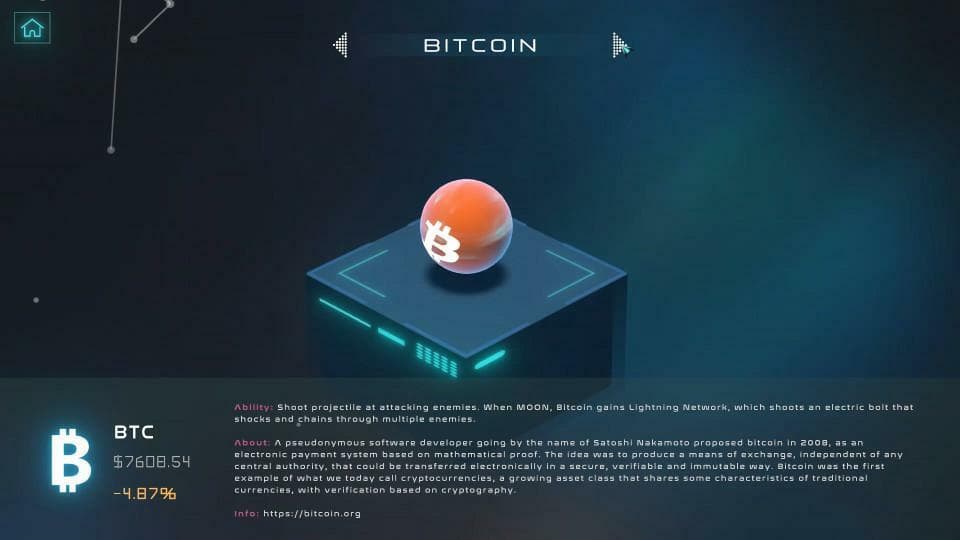 Crypto: Against All Odds