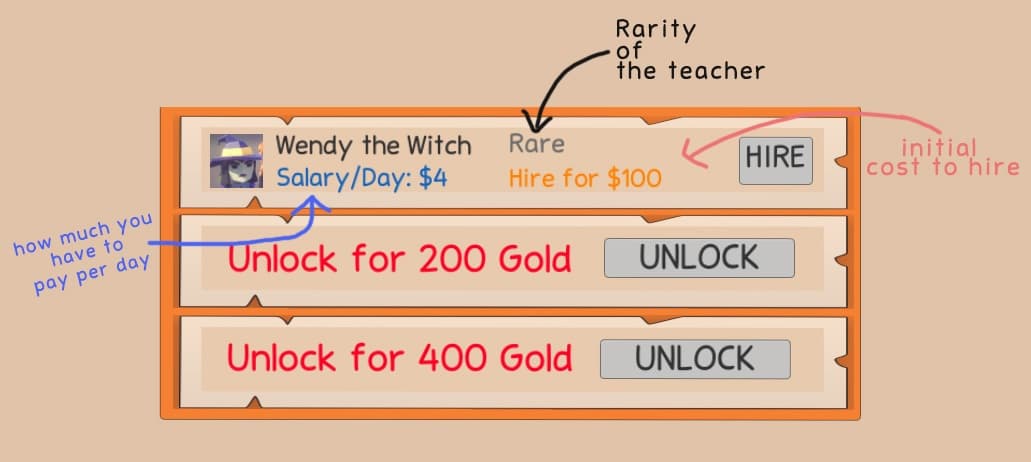 Whoopee Scholarship screenshot 4