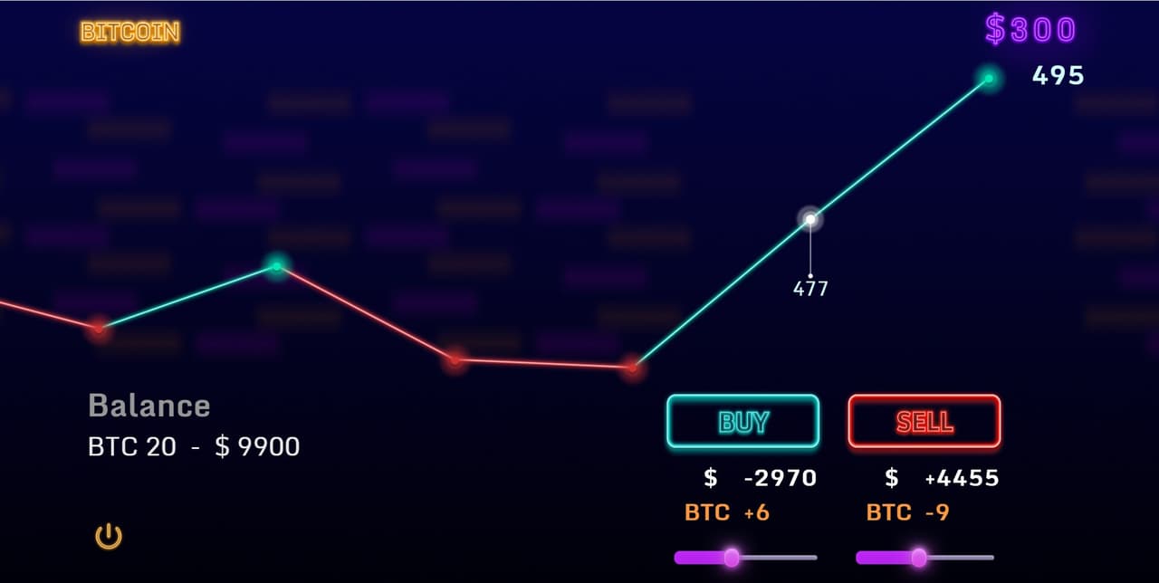 Bitcoin Chill screenshot 3