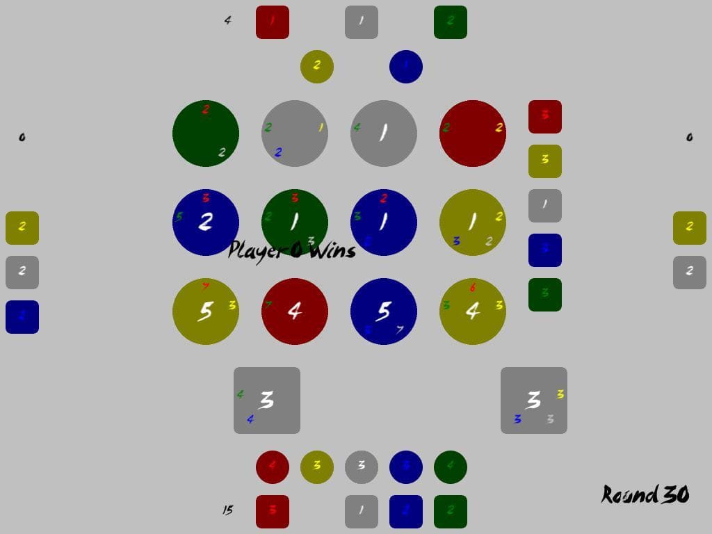 Splendor Clone