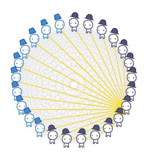 Evolution of Trust screenshot 6