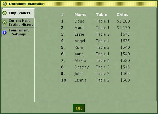 DD Tournament Poker: No Limit Texas Holdem screenshot 5