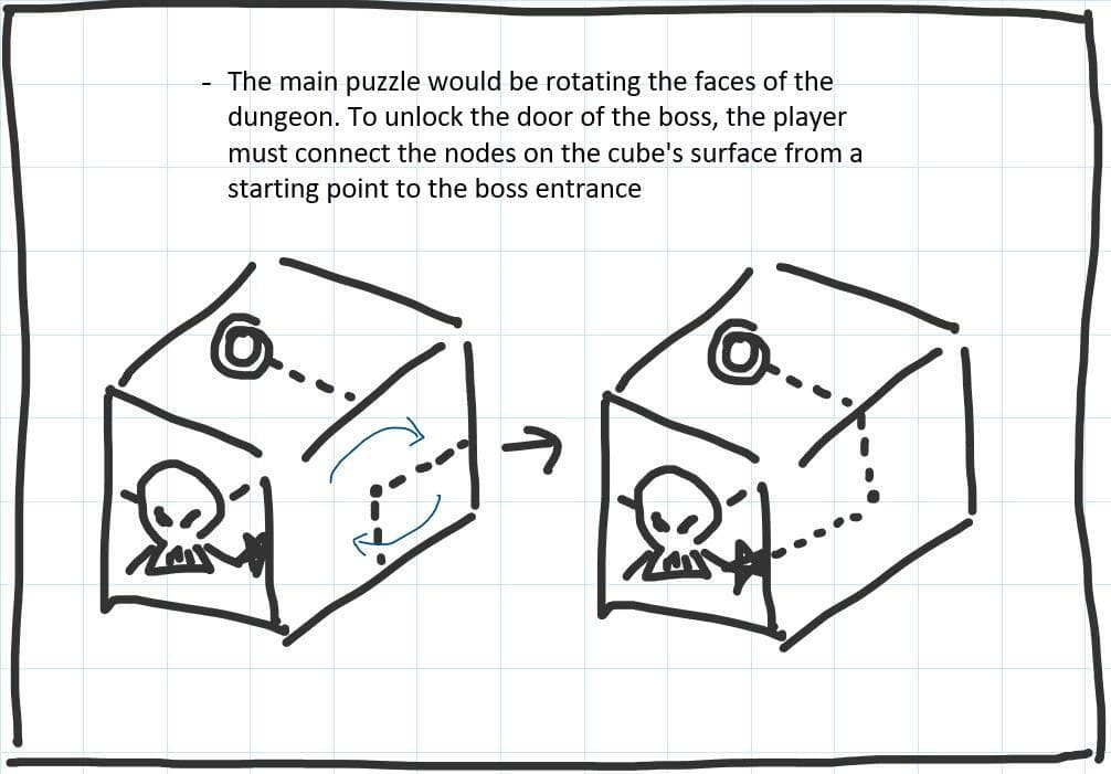 Kubus (DigitalOasis)
