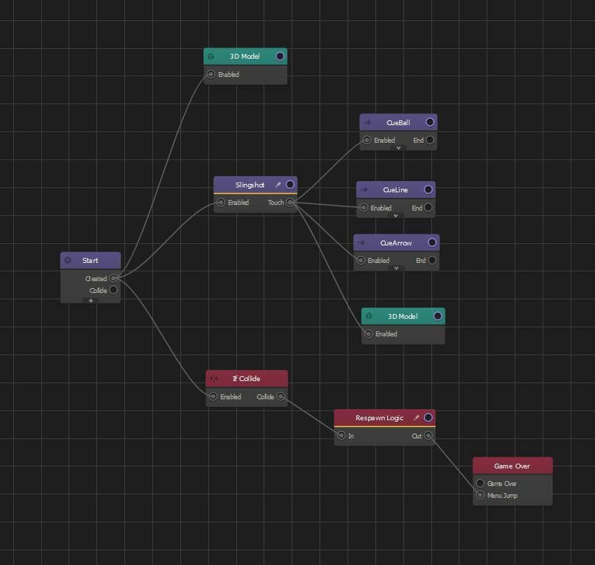 The Breaker (Buildbox) screenshot 3