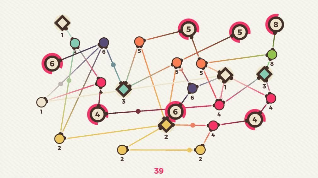 Supernode