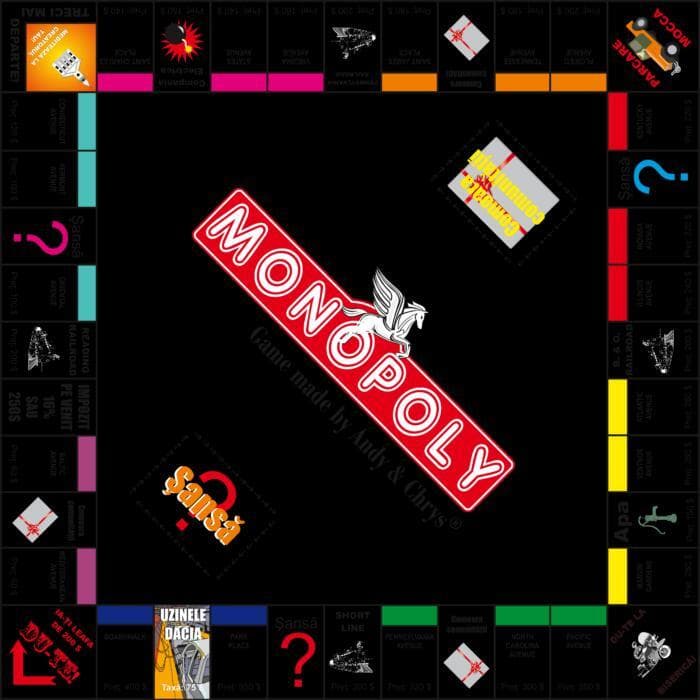Monopoly Edukasi screenshot 3
