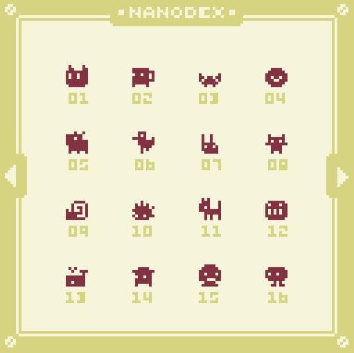 The Nanodex