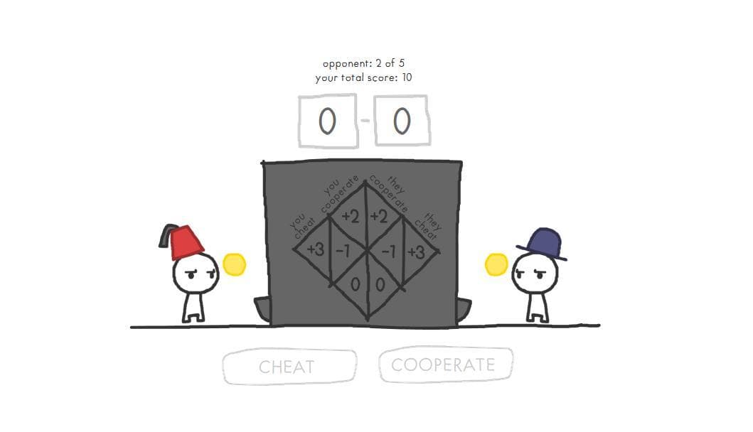 Evolution of Trust screenshot 3