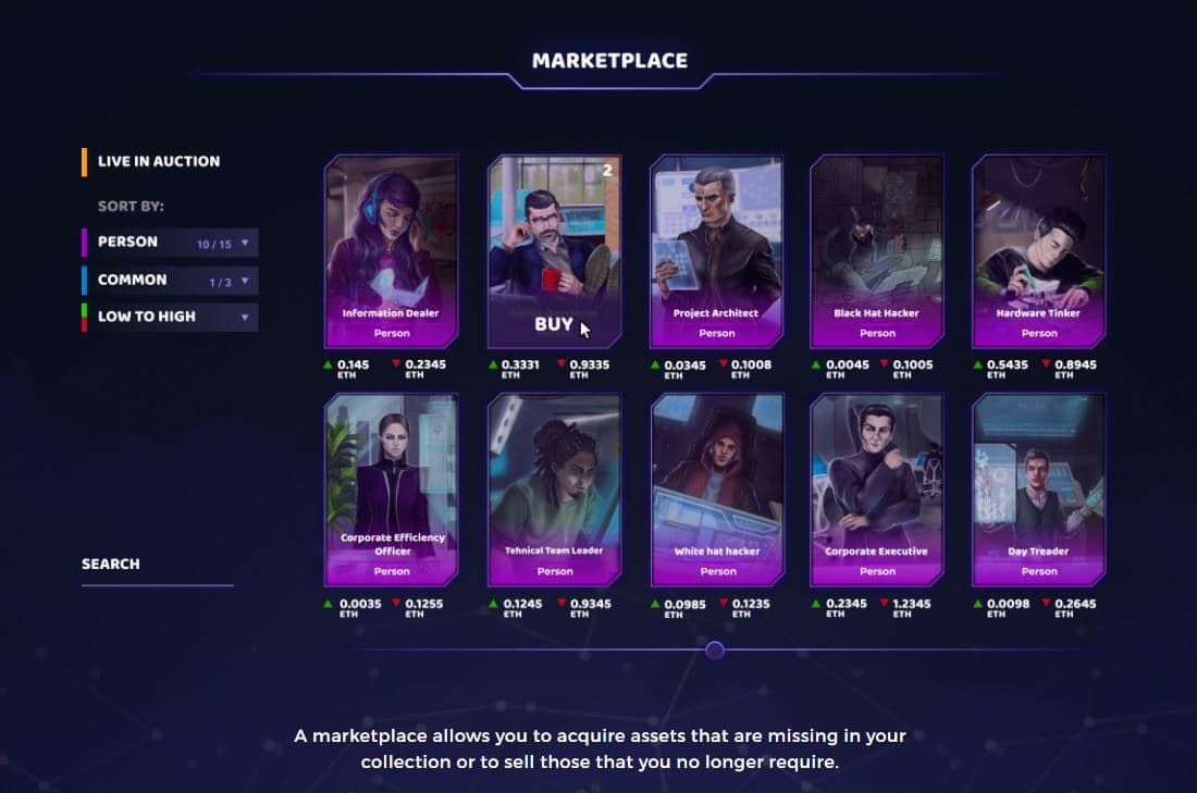 Cryptage