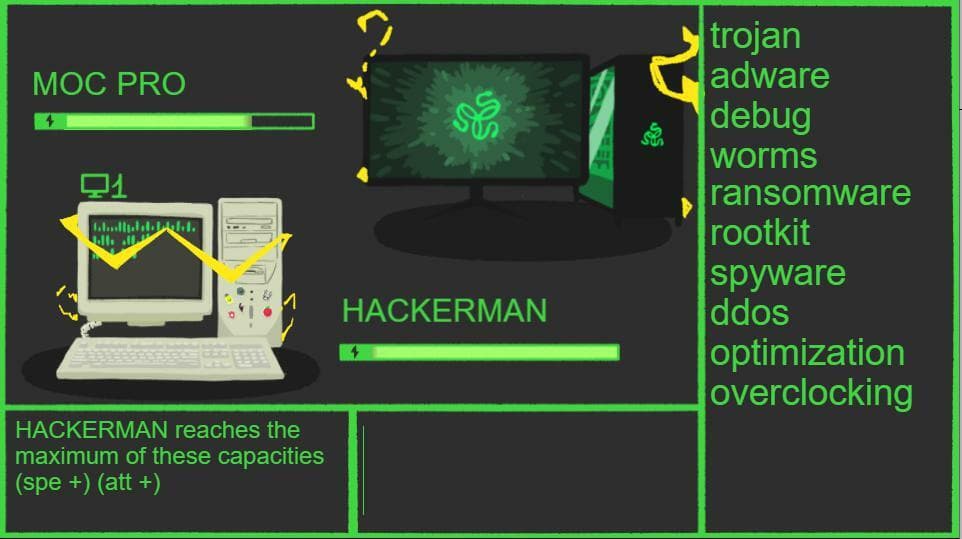 HACKER MAN (itch) screenshot 3