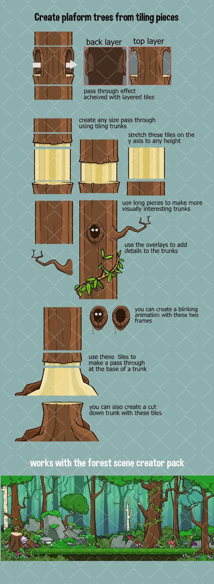 Platform trees