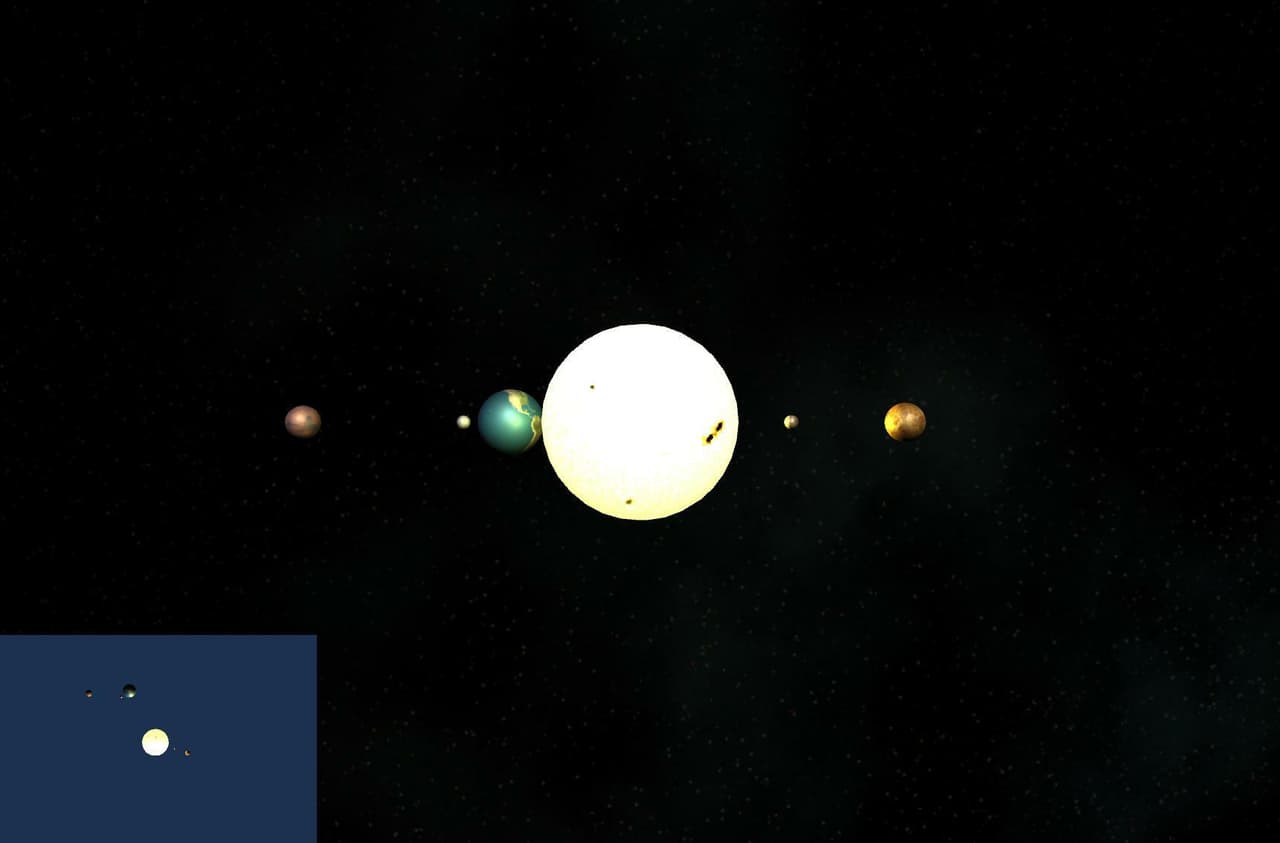 Solar System Project (Saintpride)