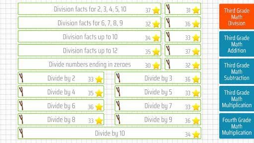 Third grade Math - Division screenshot 5